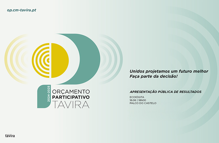Vencedores do Orçamento Participativo 2024/2025 revelados no ECOlógita
